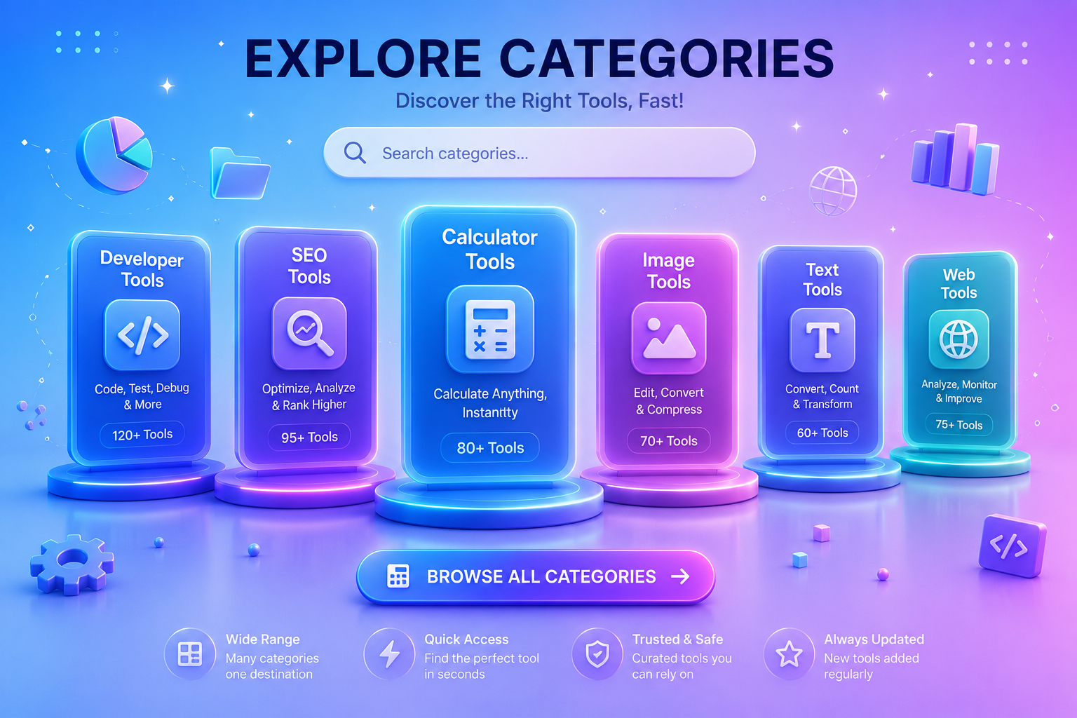 Overview diagram of dynamic online tool categories and cloud terminal hubs