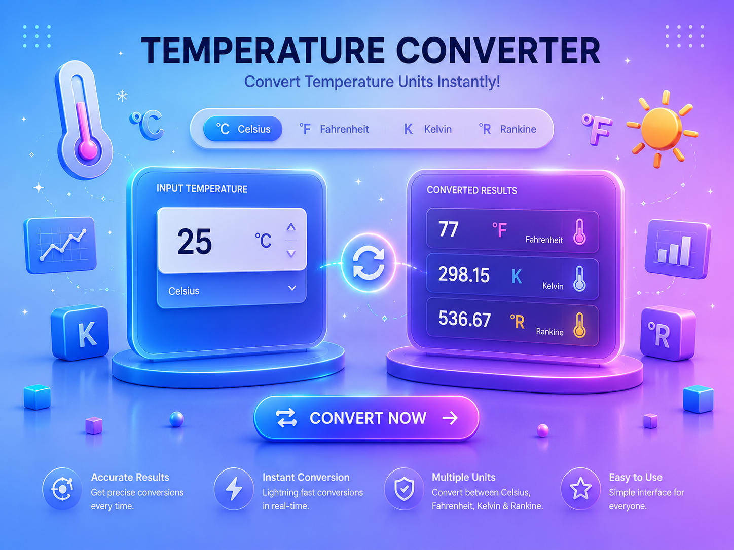 Mathematical conversion matrix blueprints displaying equations inside the Temperature Converter app layout