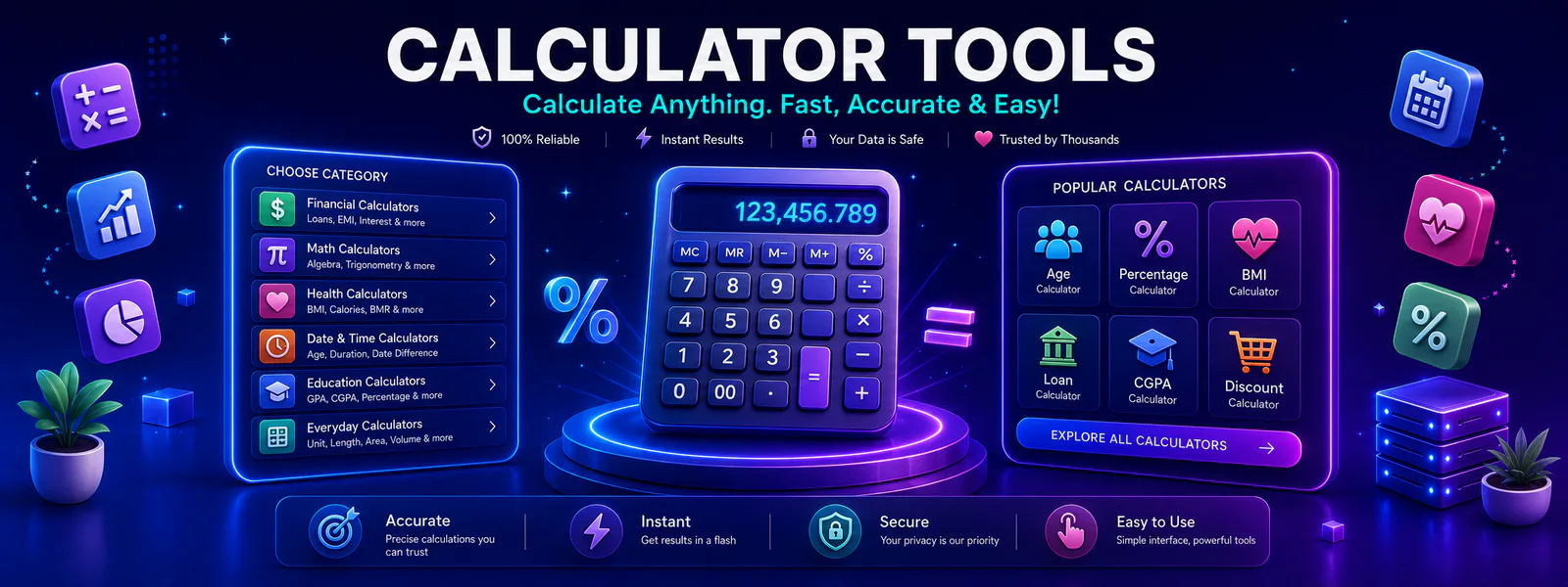 Interface overview of free online calculator tools for math calculations