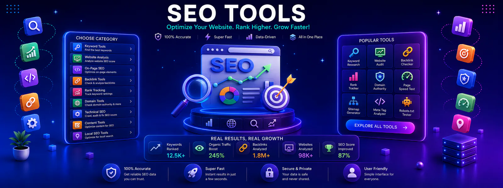 Free Online SEO Tools for website analysis metadata optimization and ranking improvements